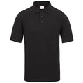 Test product -1